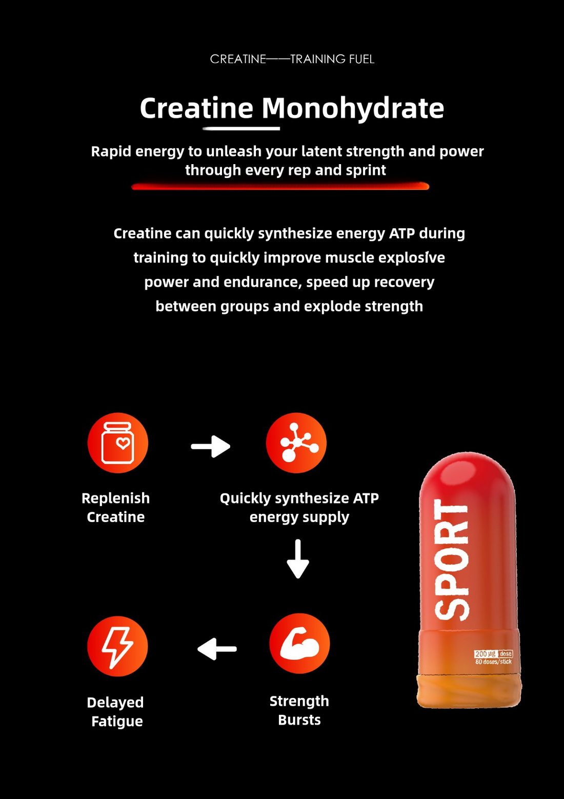 InhaleVita Sports Mate